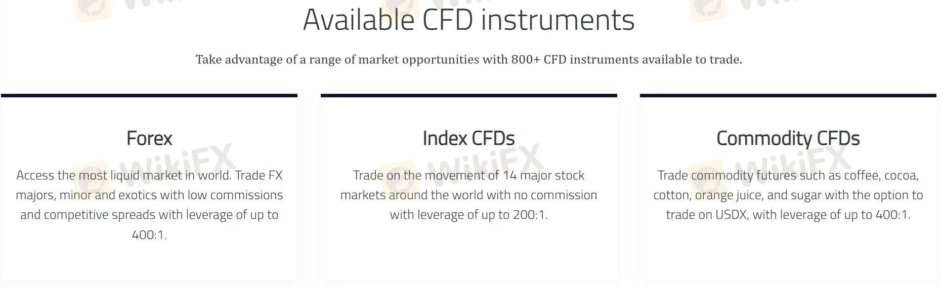Ano ang Maaari Kong I-trade sa Fake IC Markets?