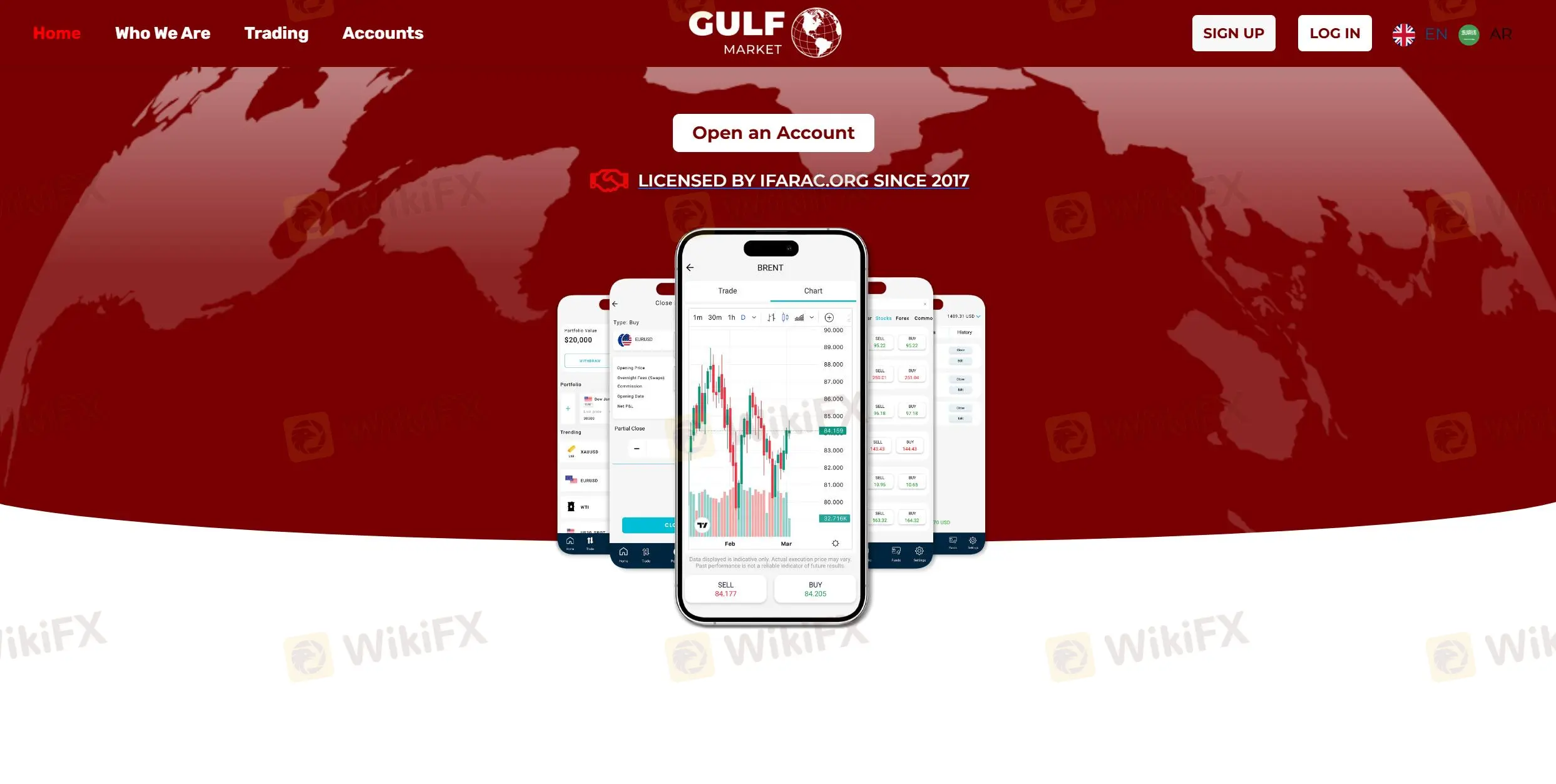 GulfMarket Information GulfMarket Information
