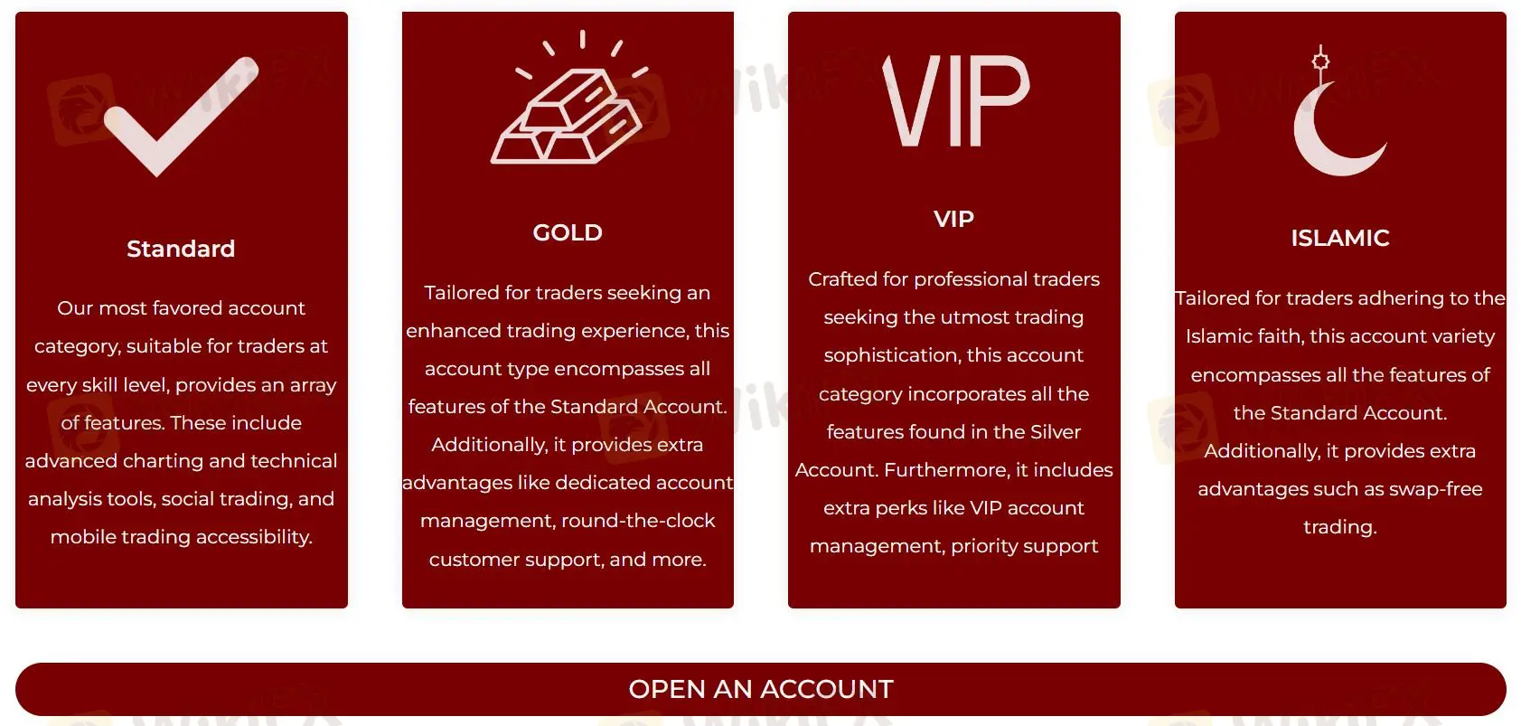 Account Types Account Types