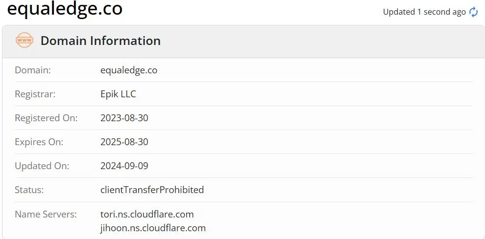 Is Equaledge Legit?