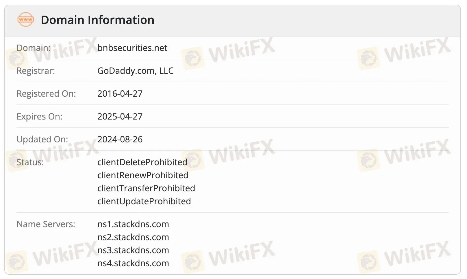 Is B&B Securities Legit?