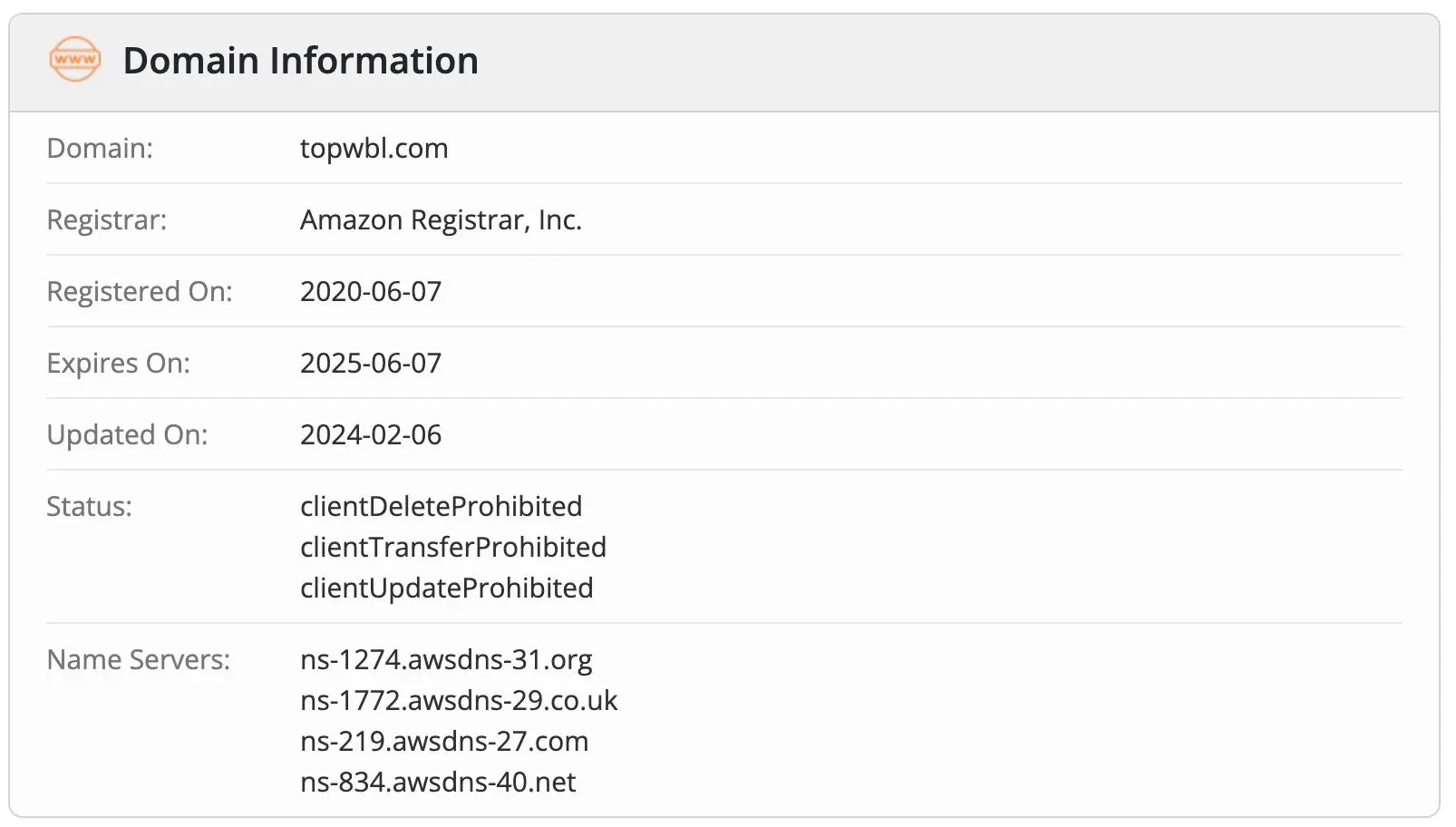 Is Topwealth Bullion Legit? Is Topwealth Bullion Legit?