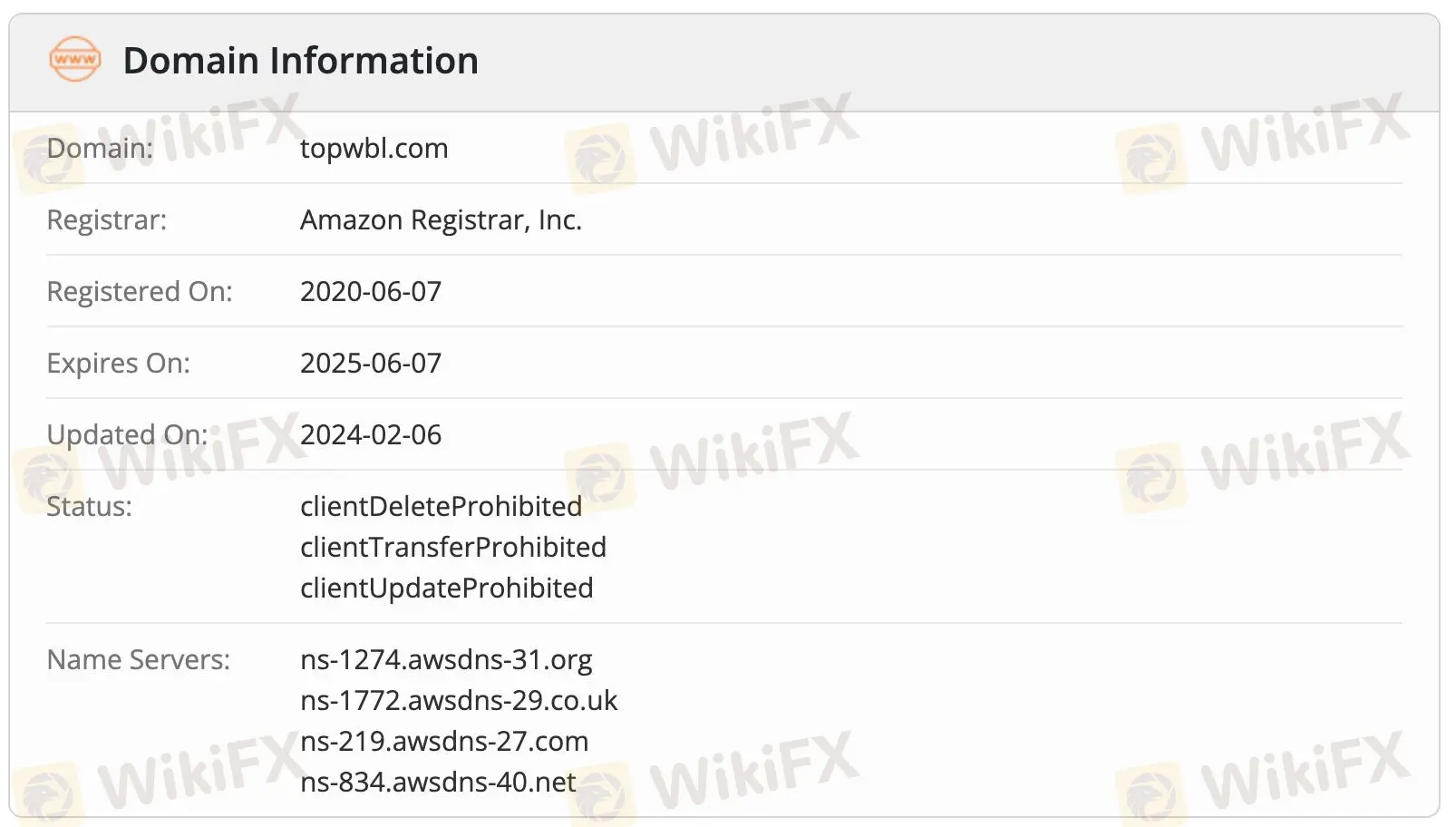 Topwealth Bullion是否合法？
