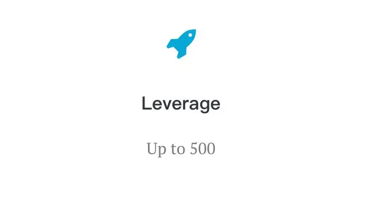 Leverage Leverage
