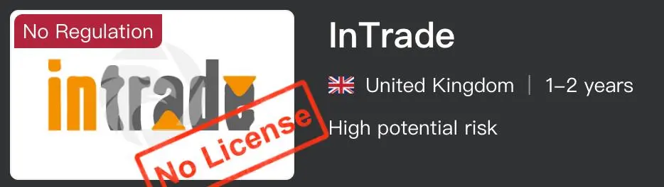 Totoo ba ang  InTrade ?