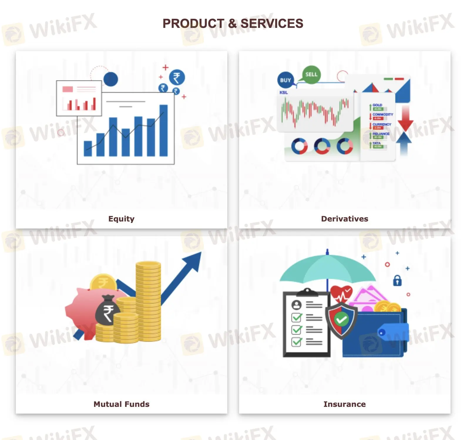 What Can I Trade on Intellect Money? What Can I Trade on Intellect Money?