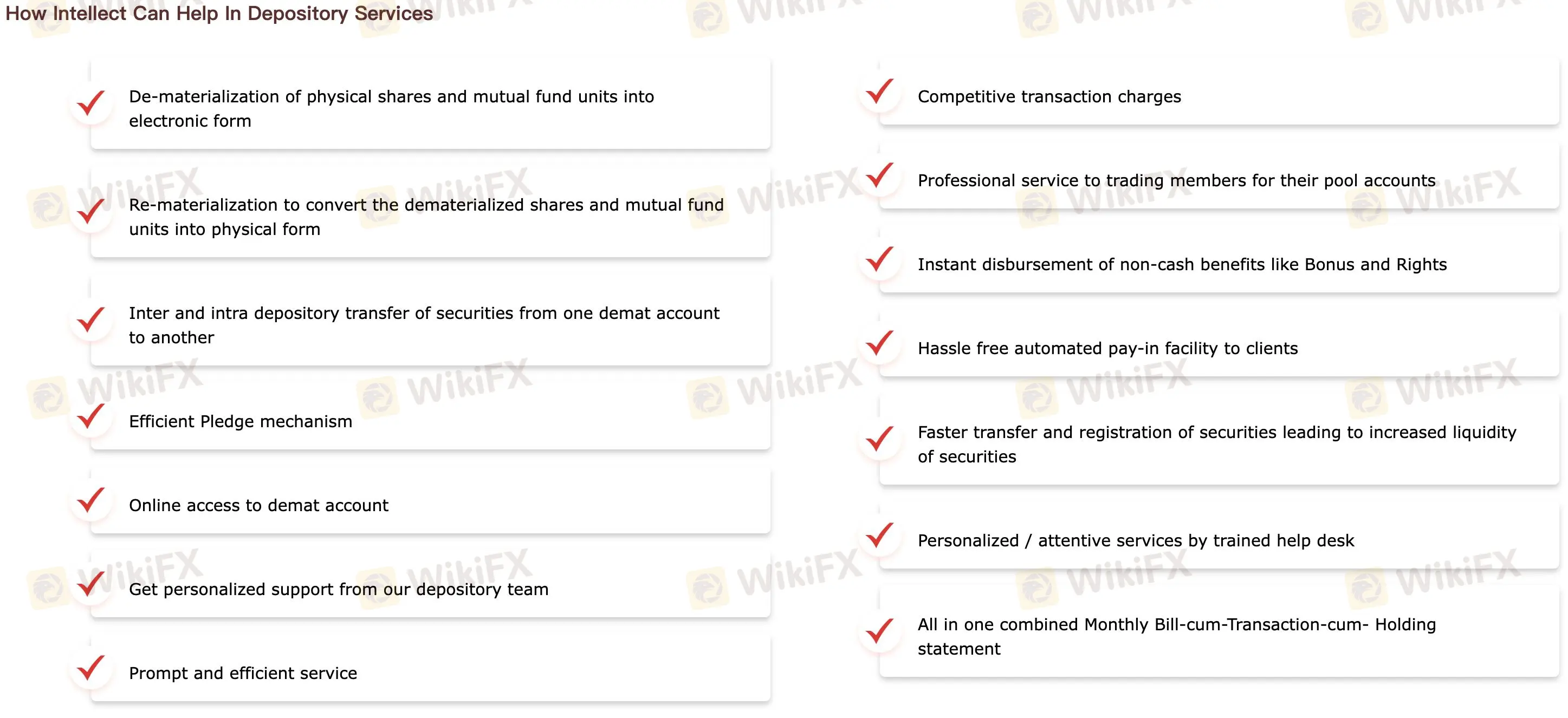 Deposit and Withdrawal Deposit and Withdrawal