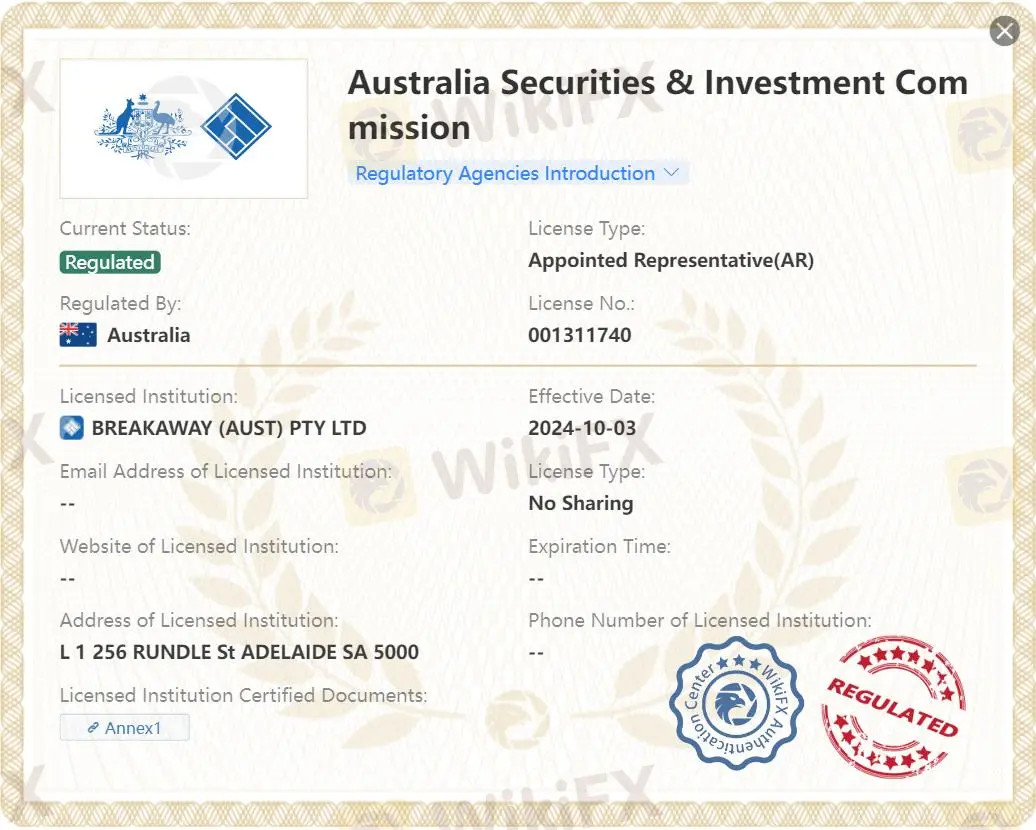 Est-ce que Breakaway est légitime ?