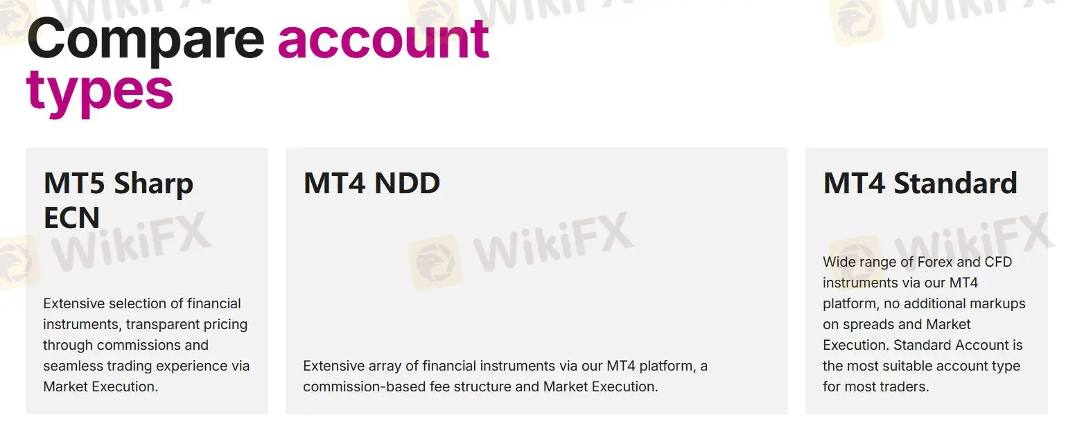 Account Types Account Types