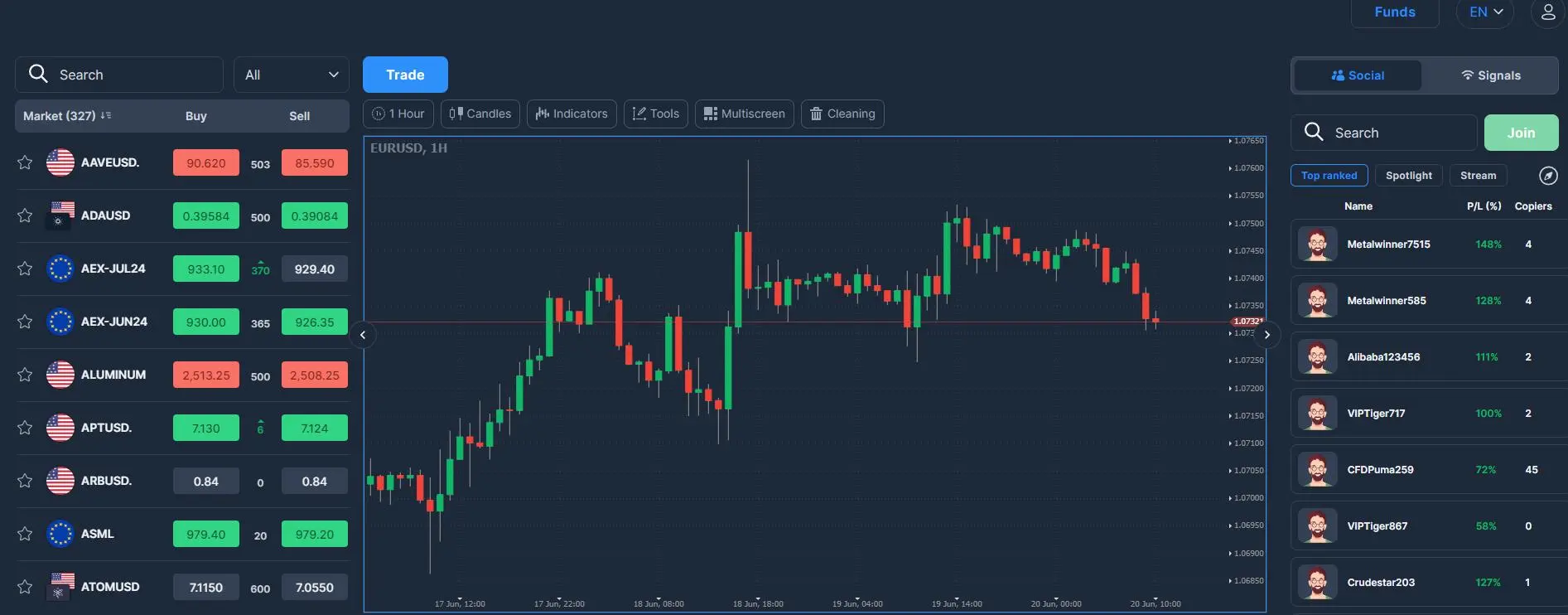 基于Web的 基于Web的