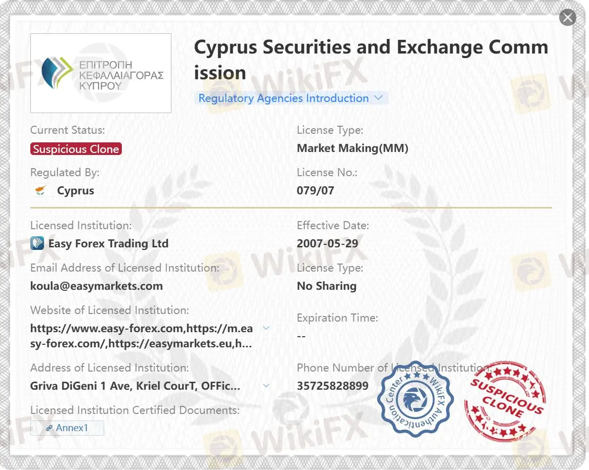 Suspicious clone CySEC license