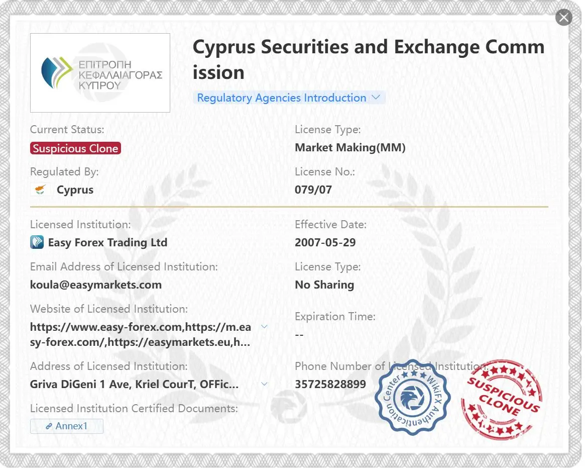 Verdächtiger Klon CySEC-Lizenz Verdächtiger Klon CySEC-Lizenz