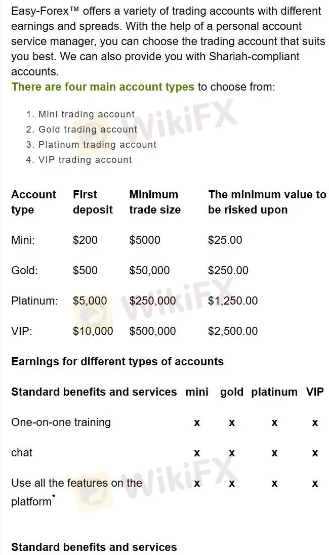 Account comparison
