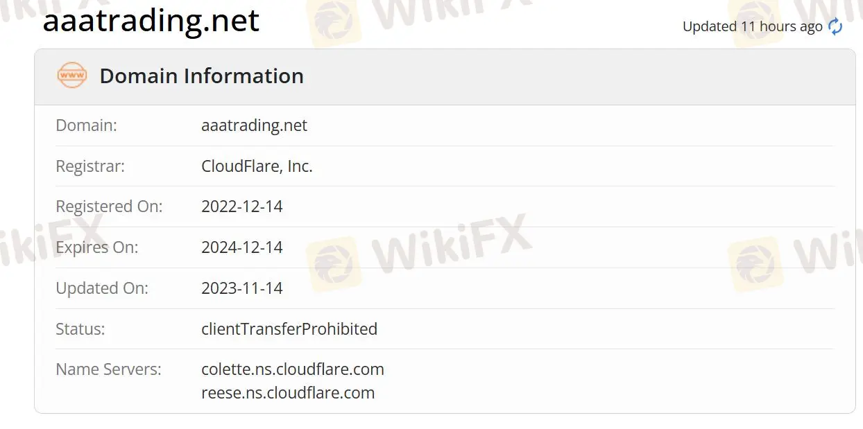 Domain information