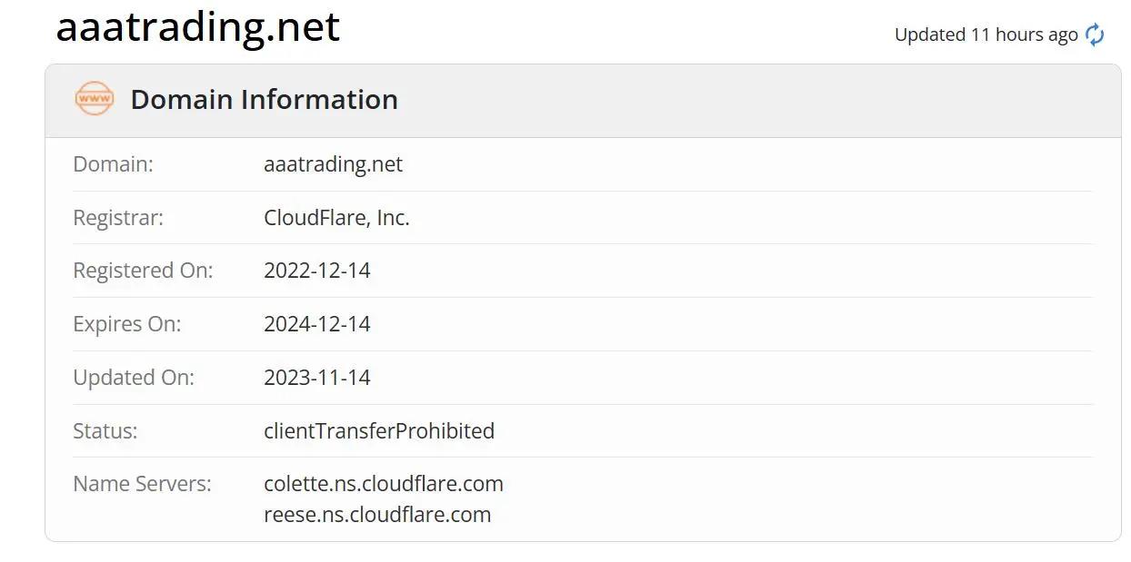 Domain information Domain information