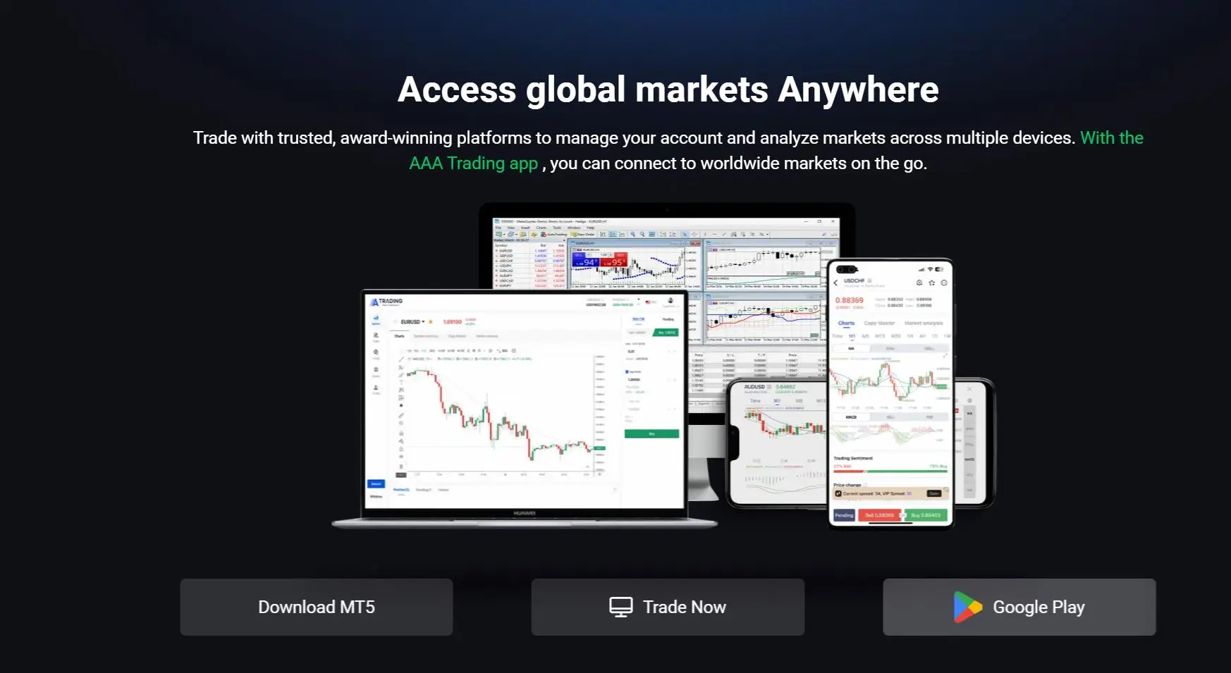 Trading Platform Trading Platform