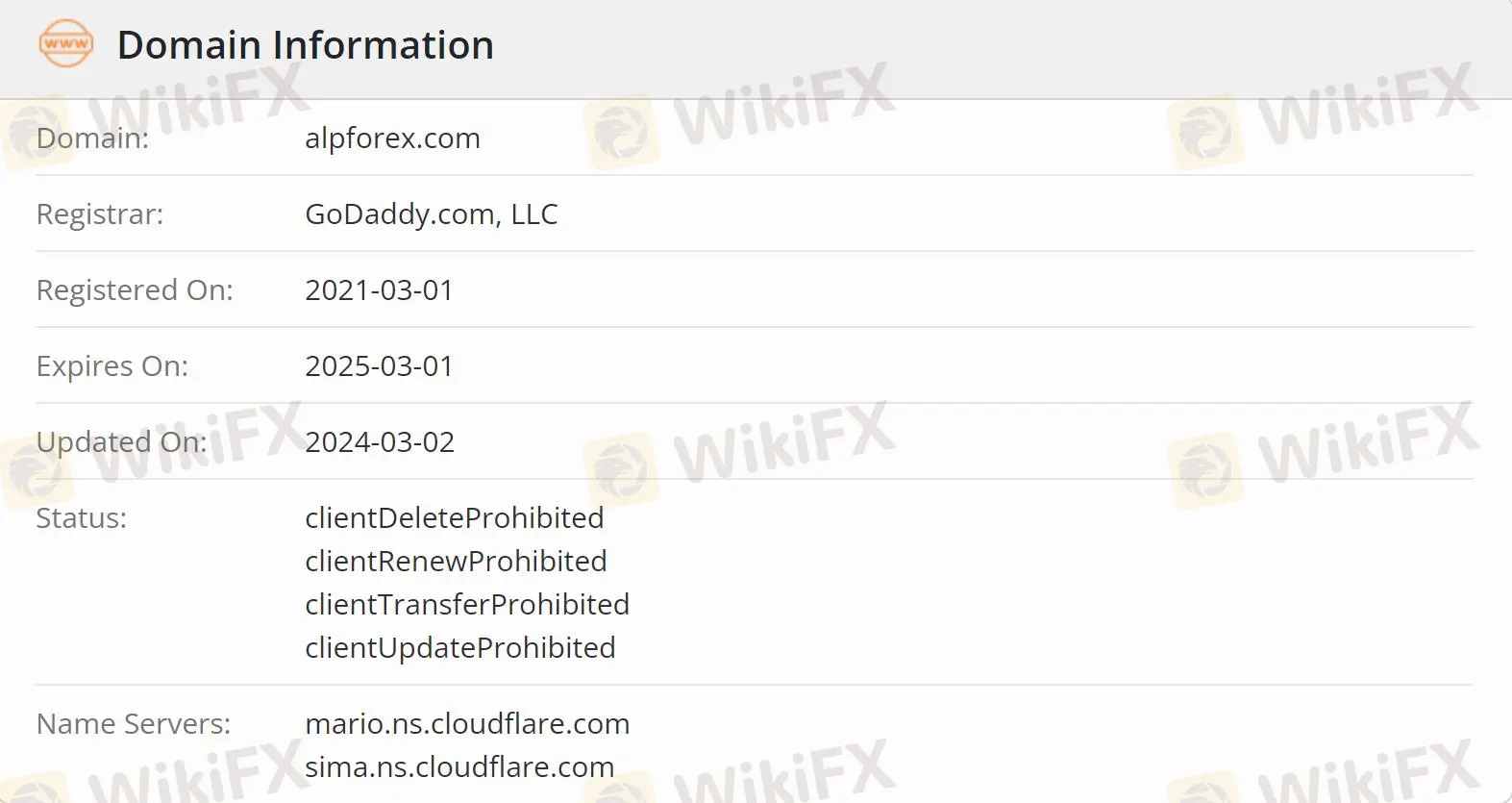 Is ALPFOREX Legit? Is ALPFOREX Legit?