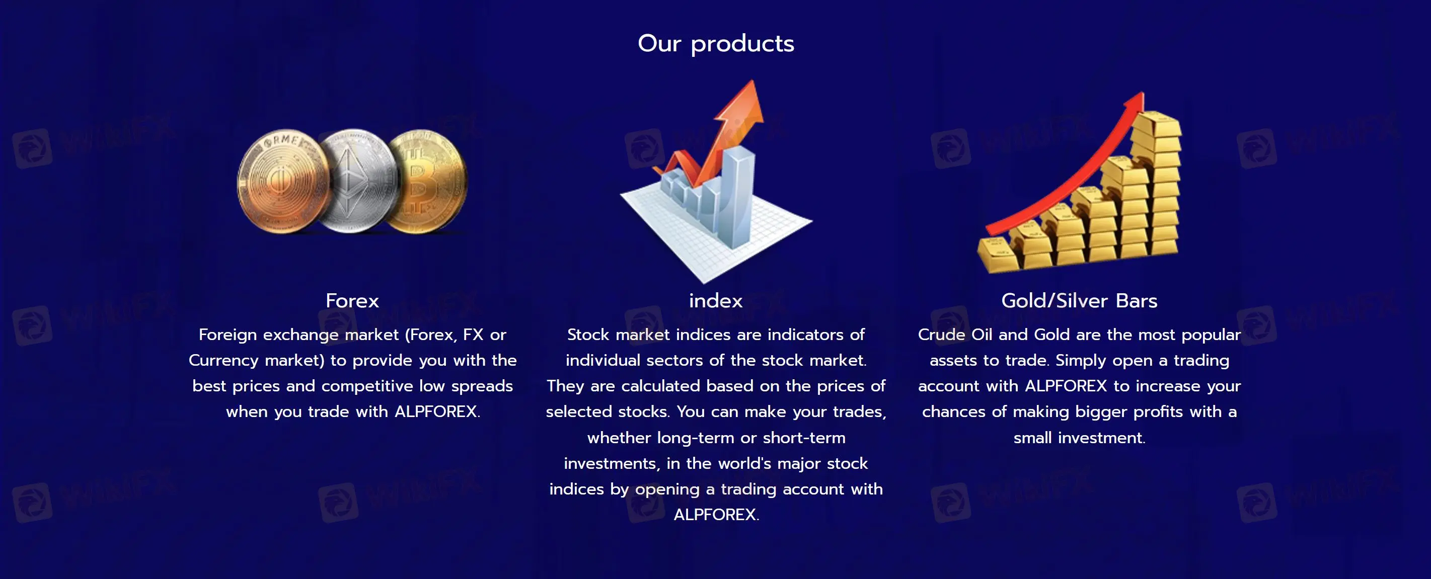 Ano ang Maaari Kong I-trade sa ALPFOREX?