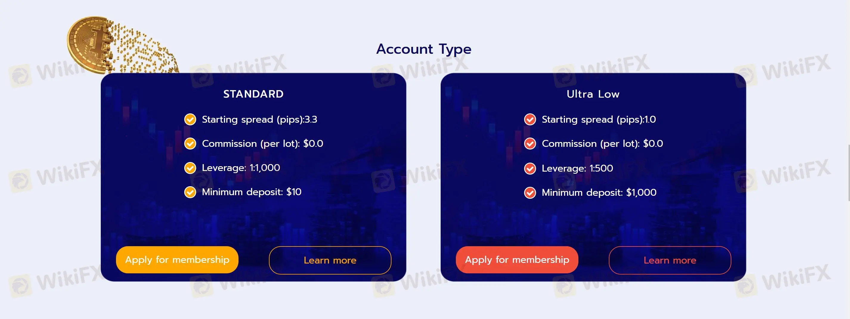 Account Type Account Type