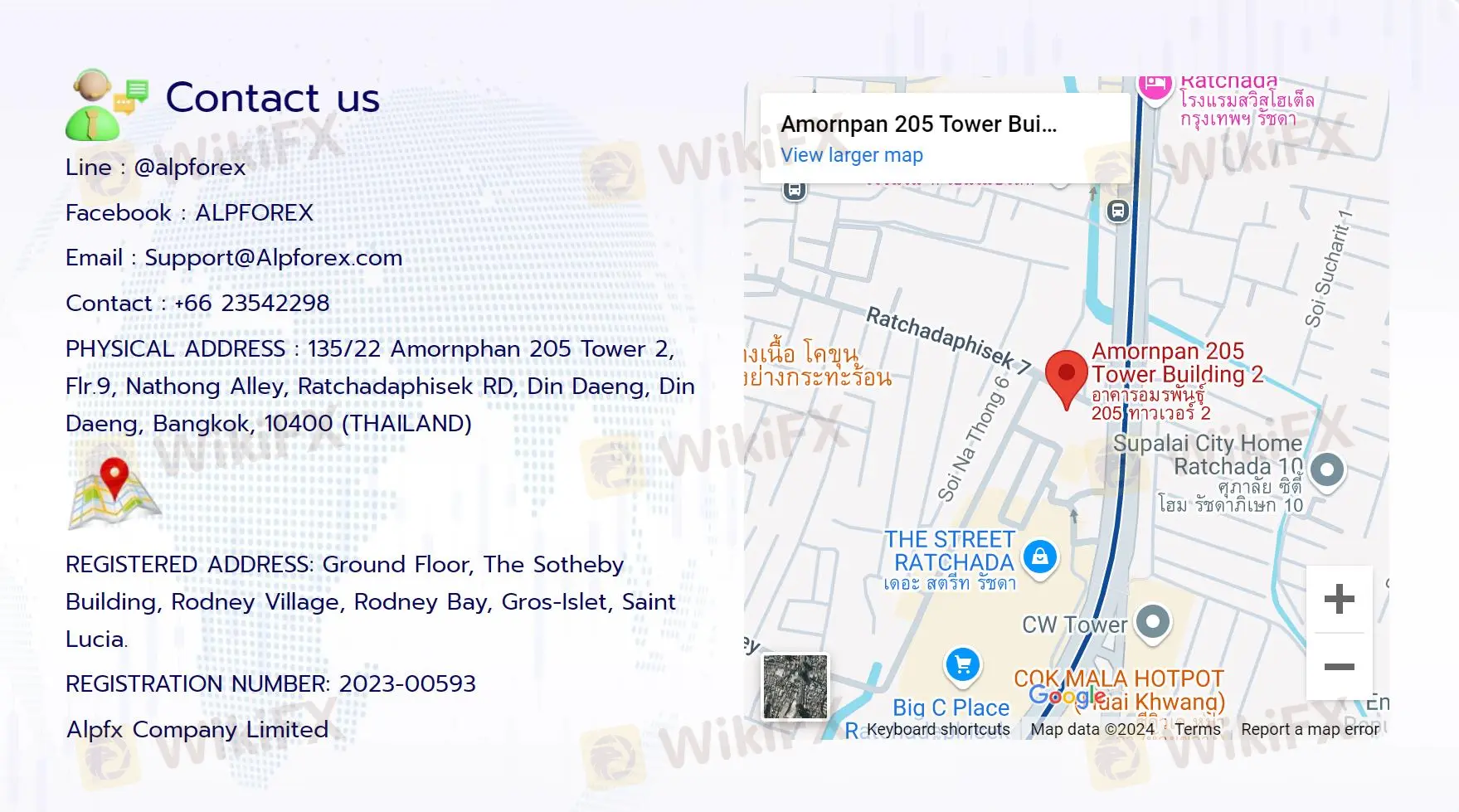 Customer Support Options Customer Support Options