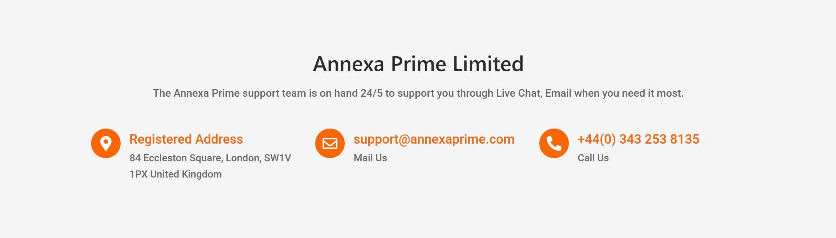 Customer Support Options Customer Support Options