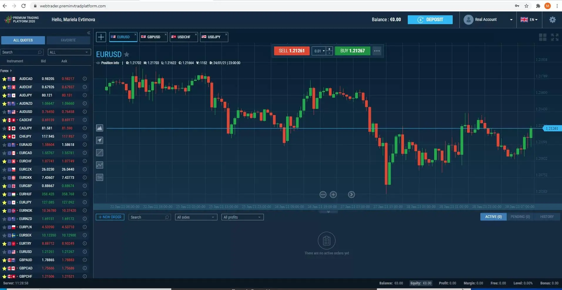 BIMFX24 Fees