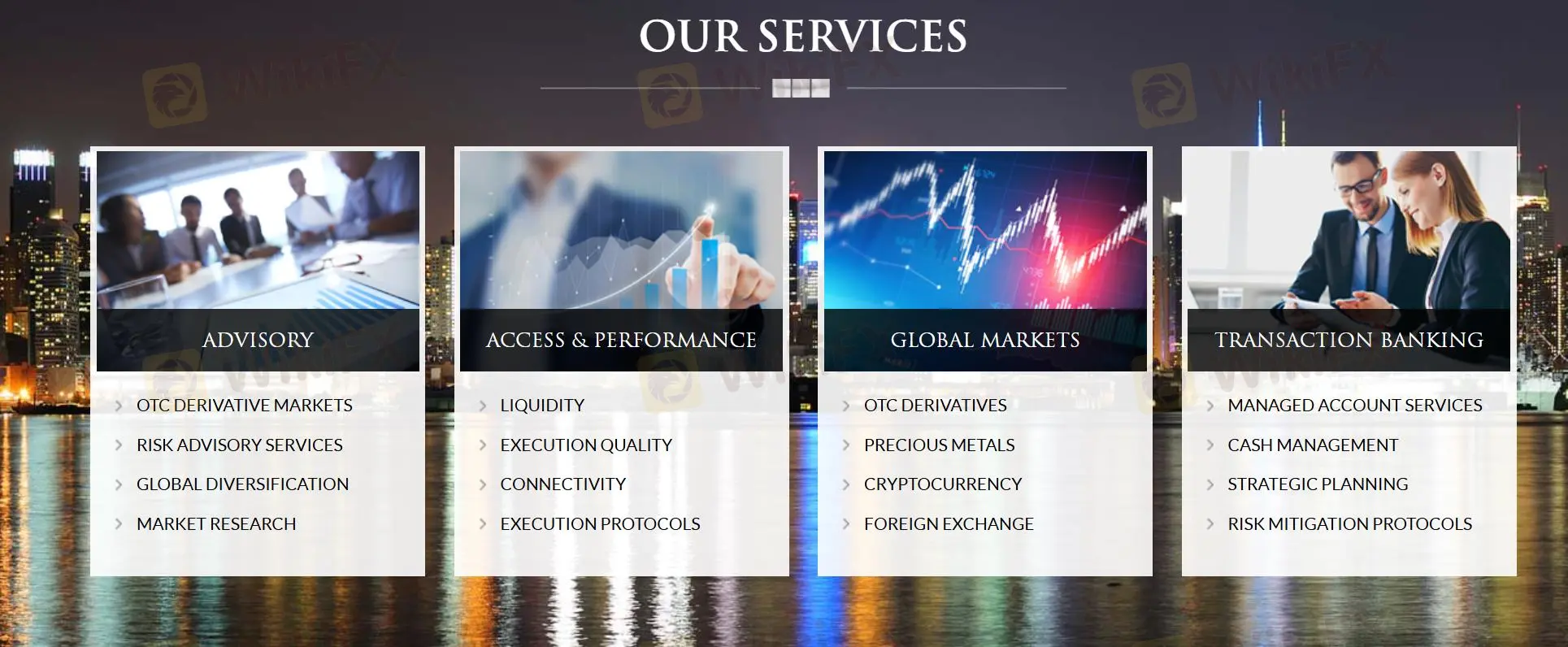 在IDG Trading上可以交易什么？