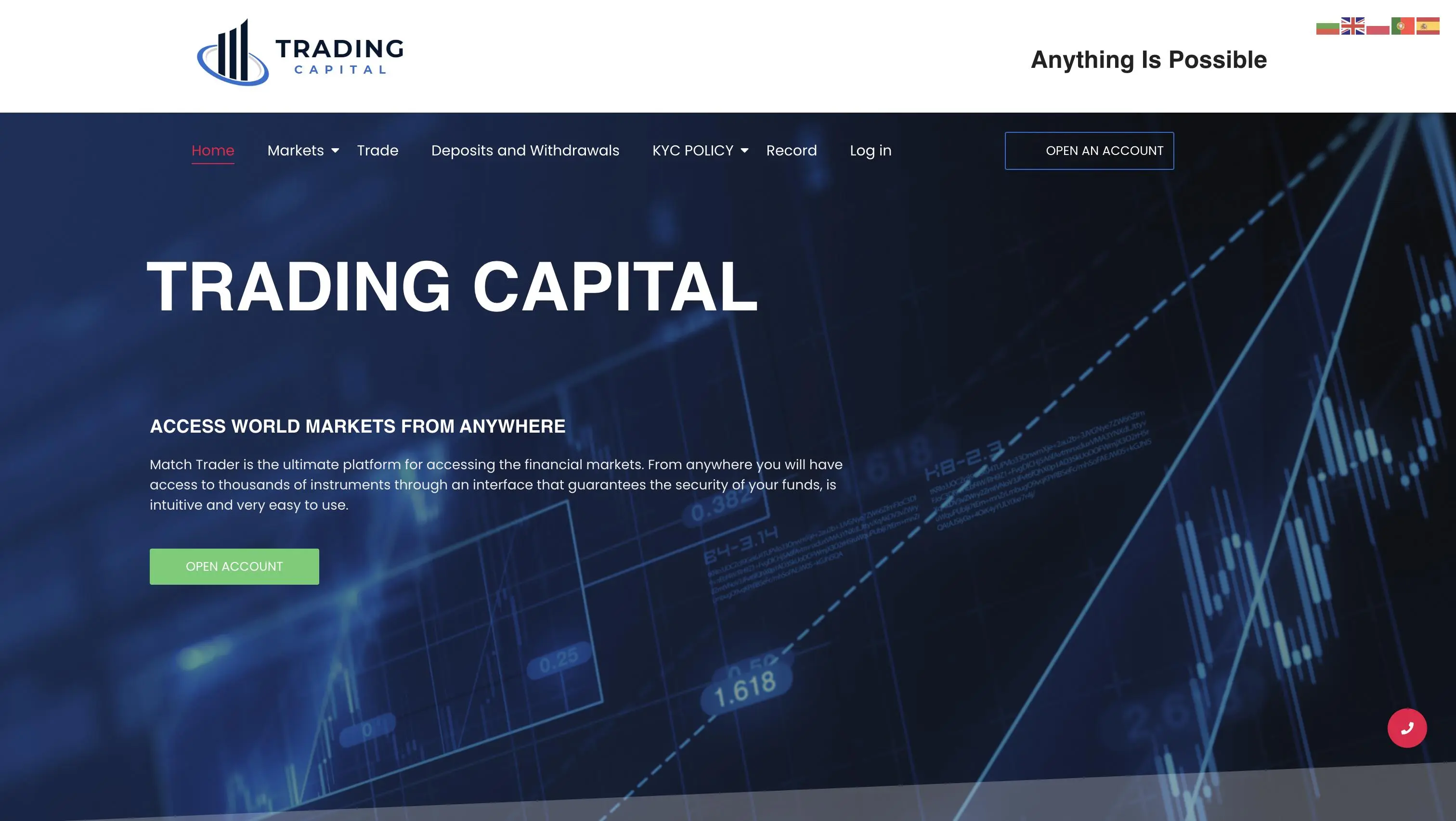 Informasi TRADING CAPITAL Informasi TRADING CAPITAL