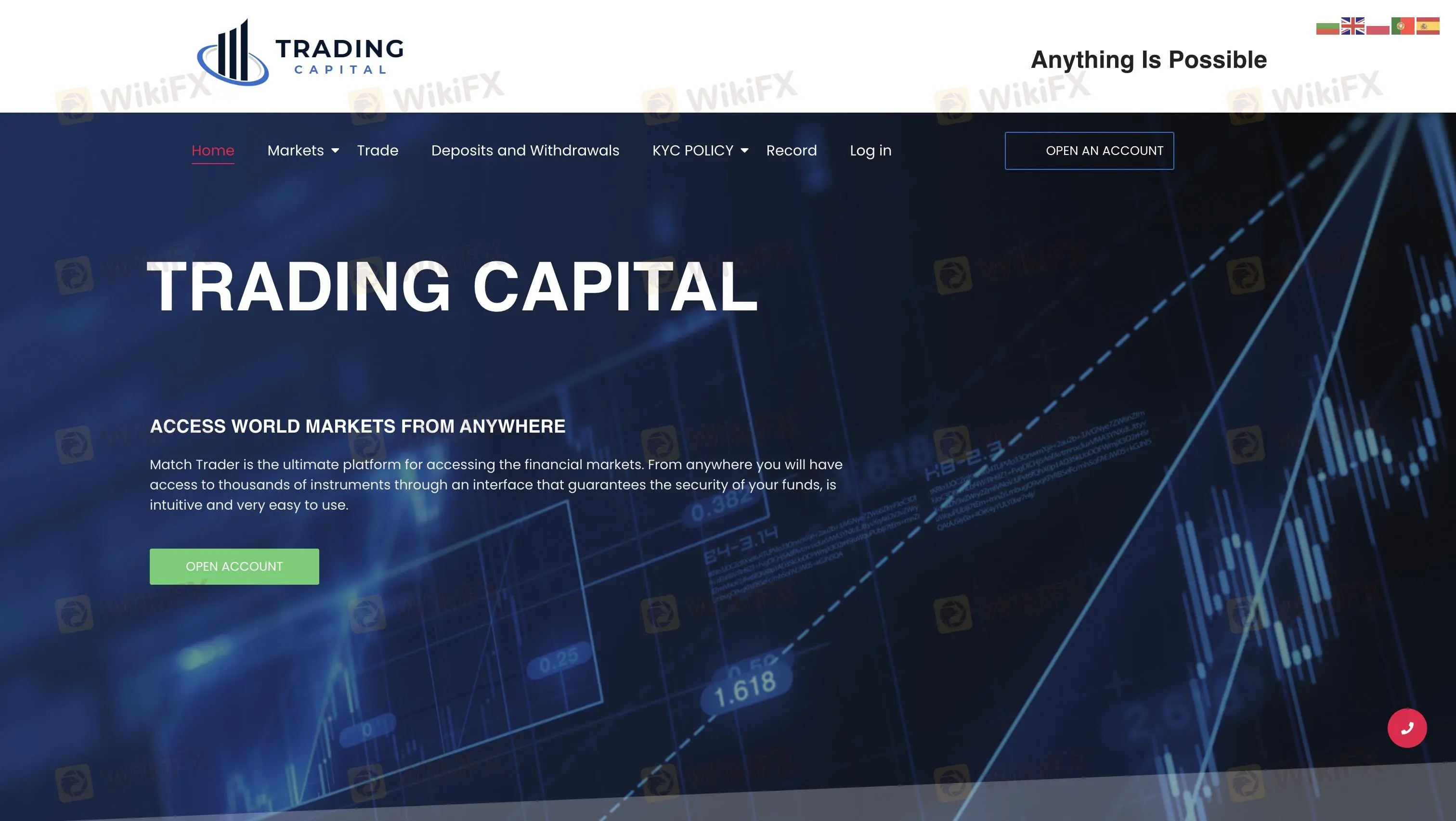 TRADING CAPITAL Impormasyon