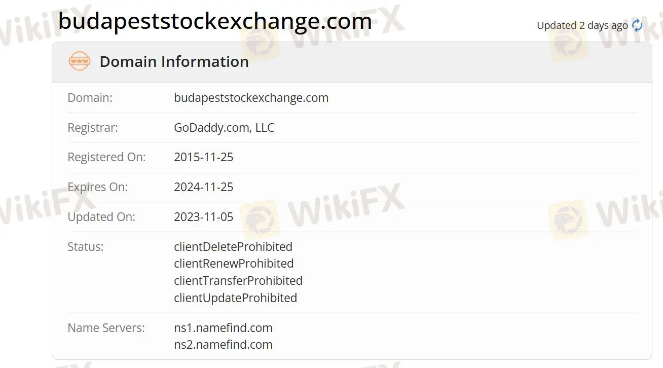 Domain-Informationen