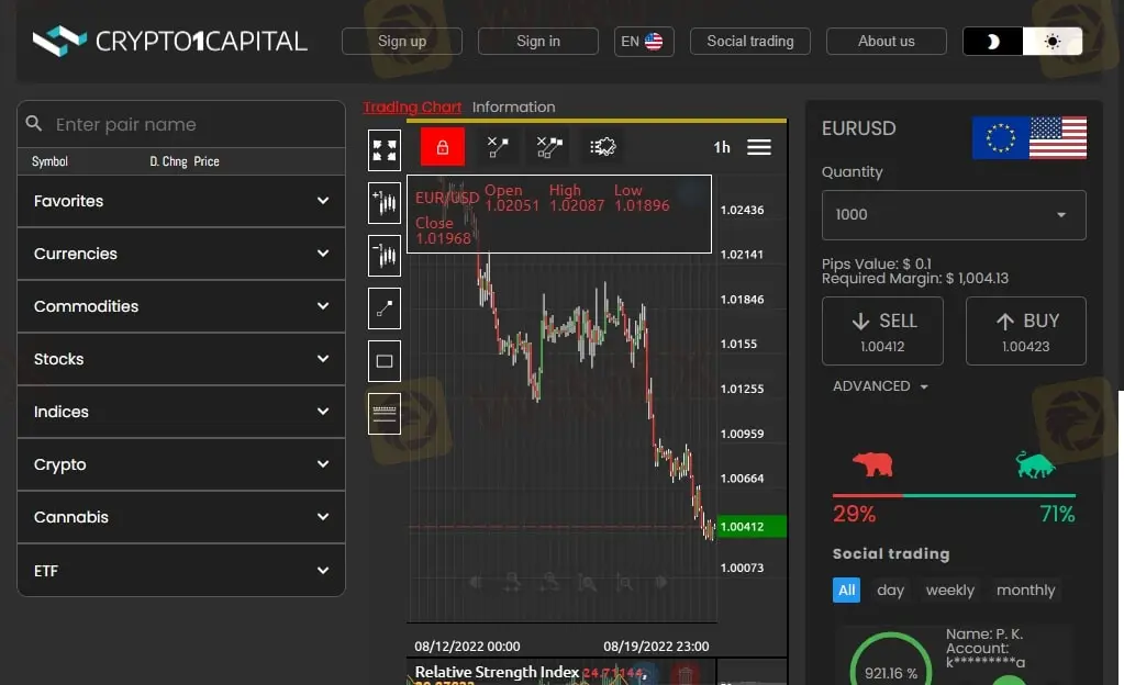 WebTrader