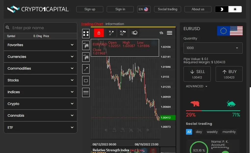 WebTrader WebTrader