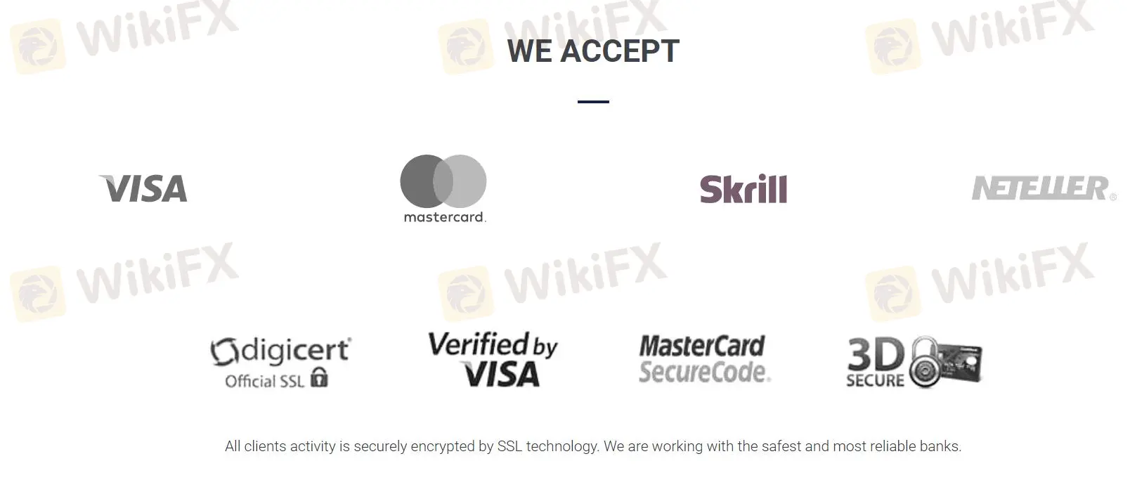 Payment options