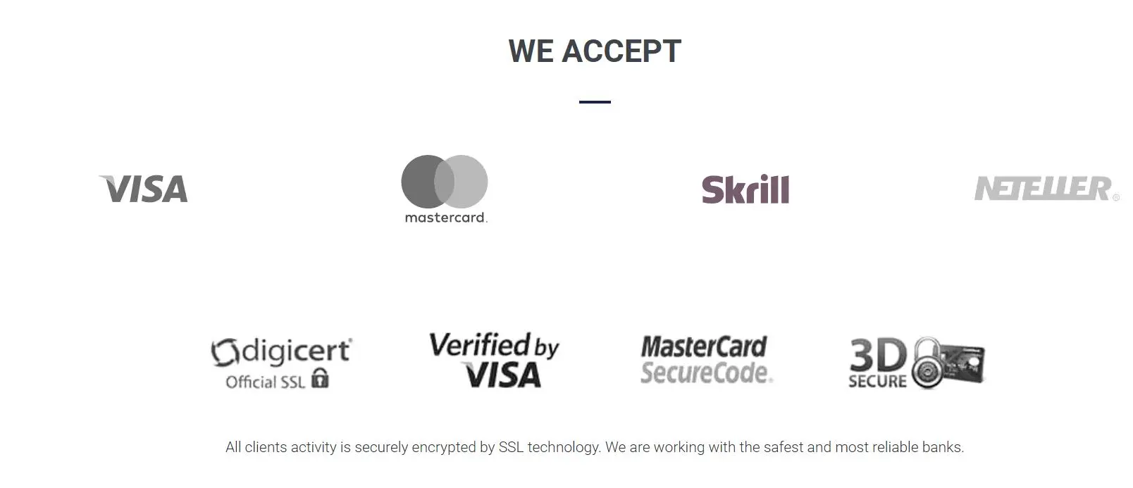 Payment options