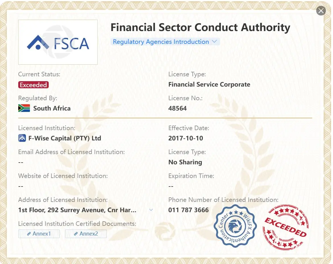 Überschrittene FSCA-Lizenz Überschrittene FSCA-Lizenz