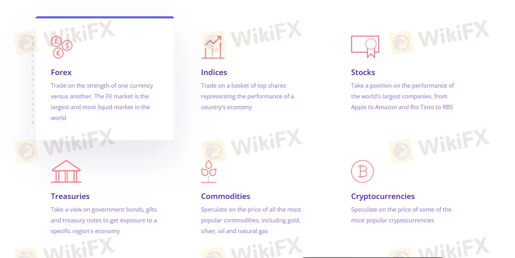 Bạn có thể giao dịch gì trên Exxo Markets? Bạn có thể giao dịch gì trên Exxo Markets?