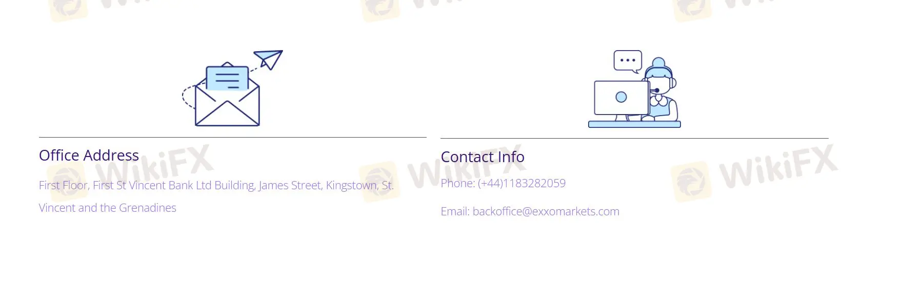 Thông tin liên hệ Thông tin liên hệ