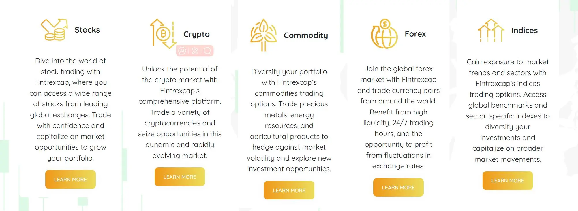 What Can I Trade on Fintrexcap?