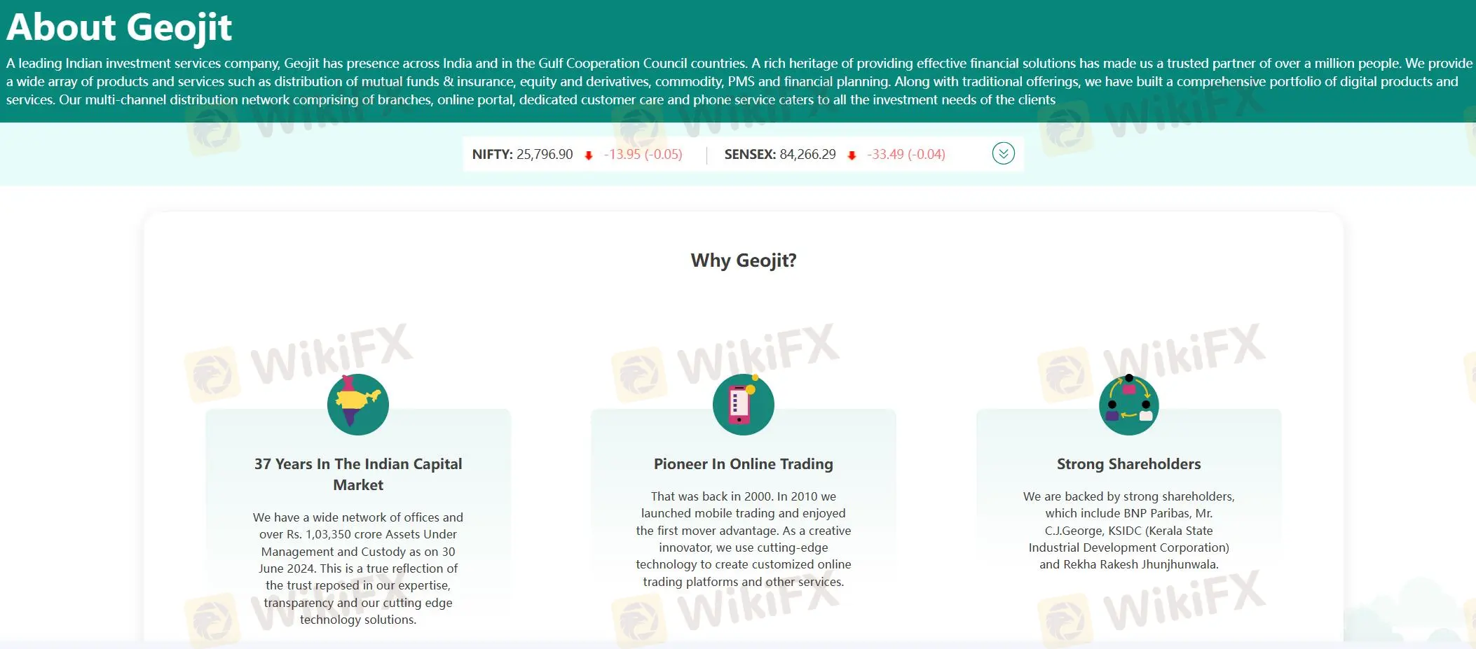在Geojit上可以交易什么？