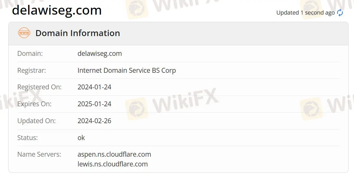Информация о домене Информация о домене