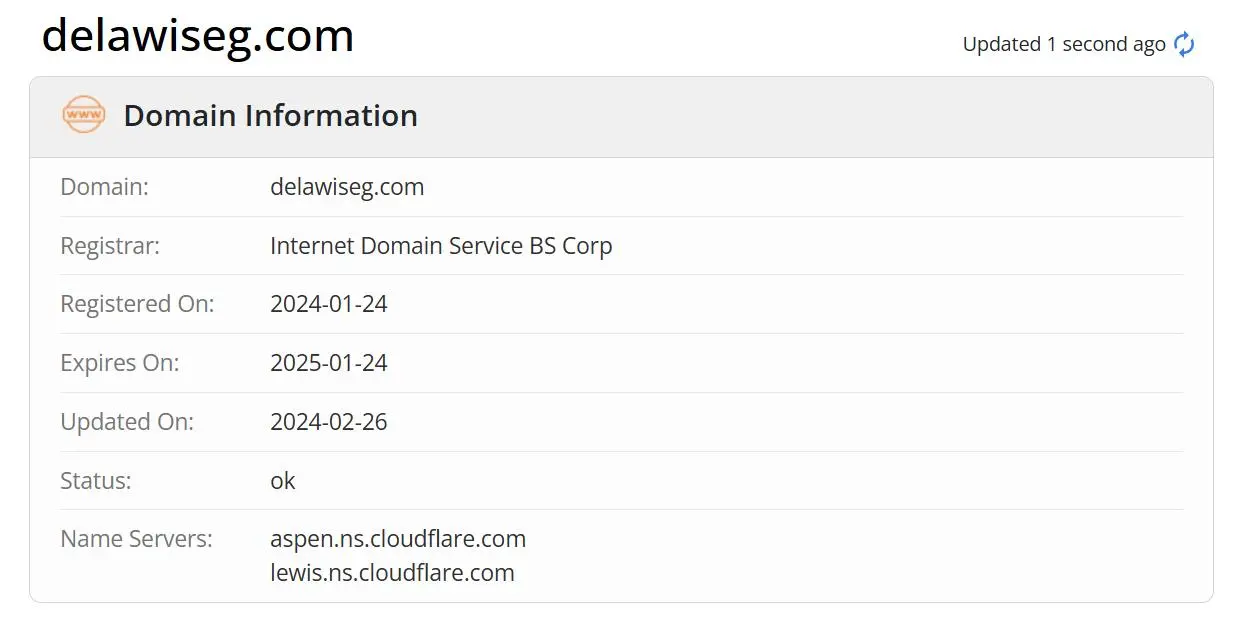 Domain-Informationen Domain-Informationen