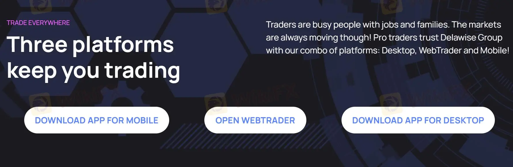 Торговая платформа Торговая платформа