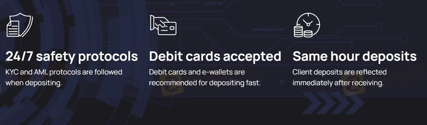 Депозиты Депозиты