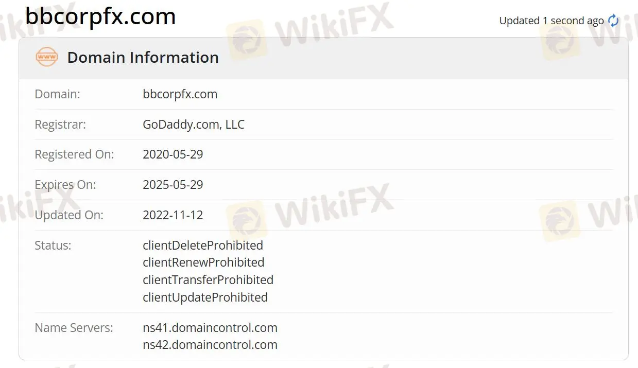 Thông tin tên miền Thông tin tên miền