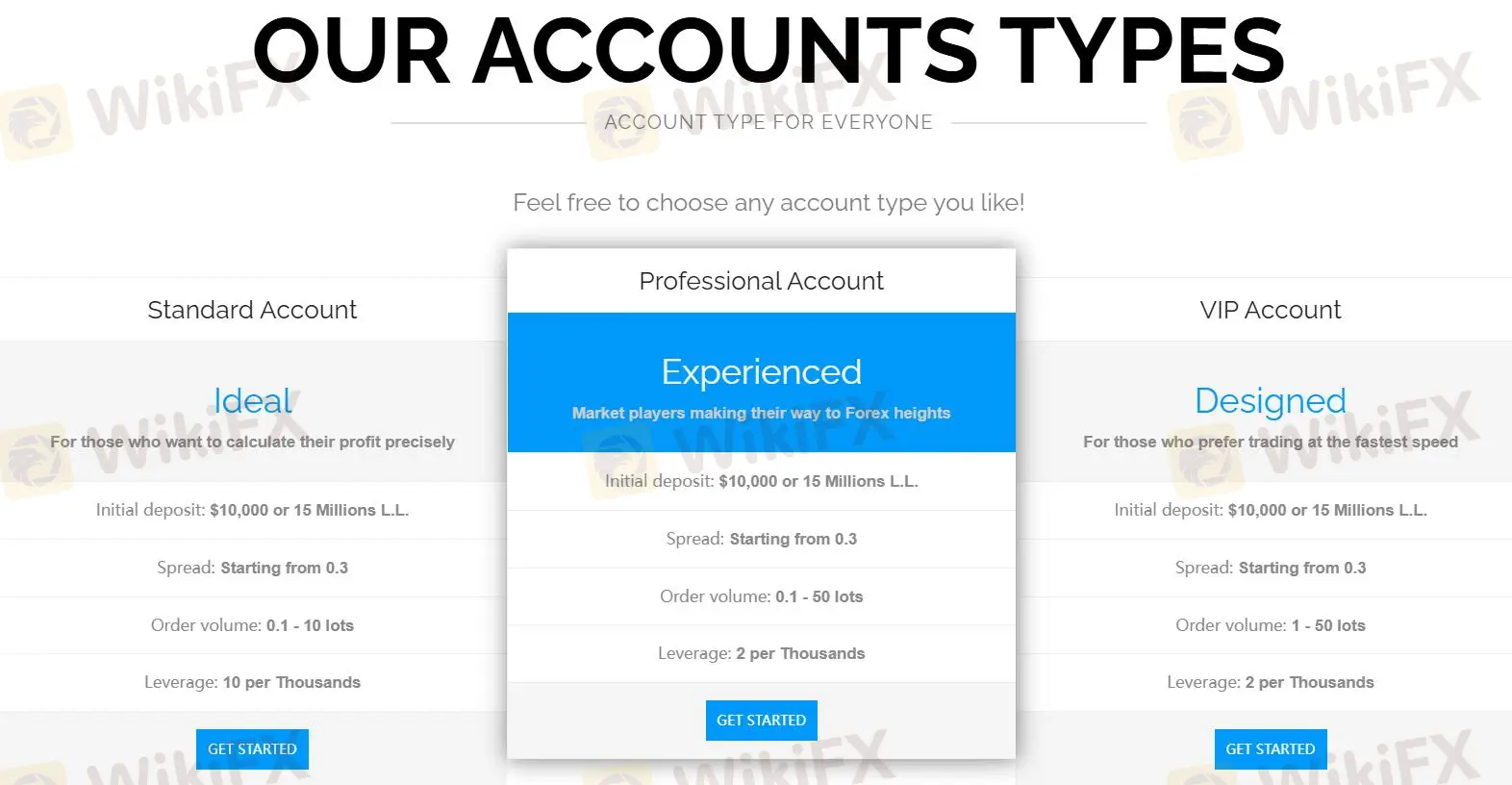 So sánh tài khoản So sánh tài khoản