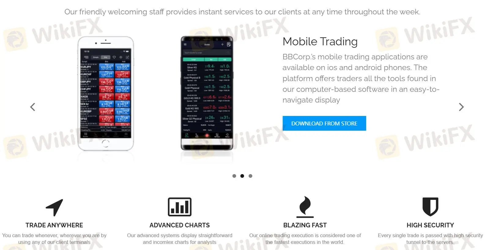 Nền tảng giao dịch BBcorps Nền tảng giao dịch BBcorps