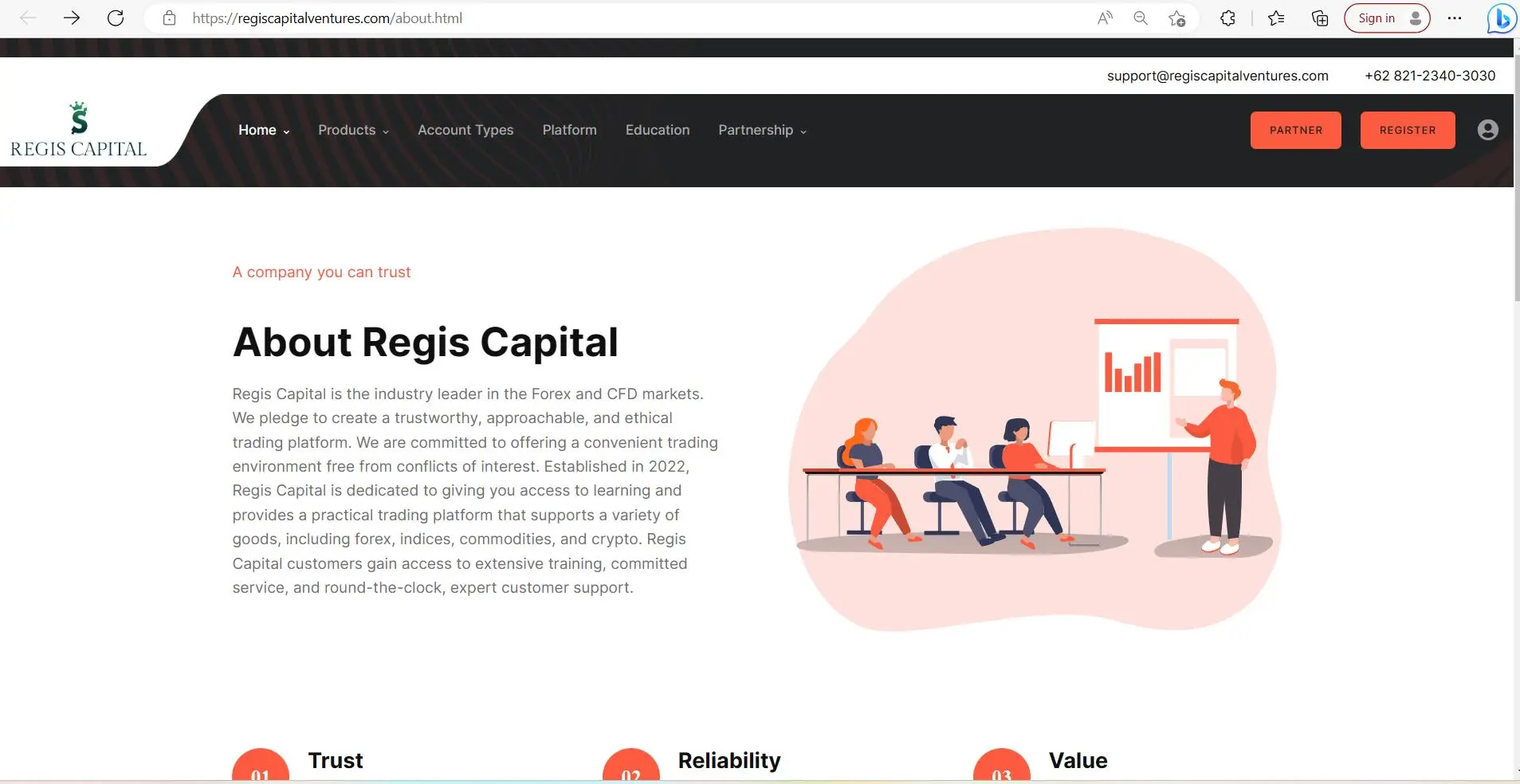 Regis Capital's主页