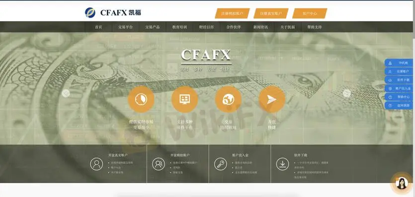 CFAFX's homepage