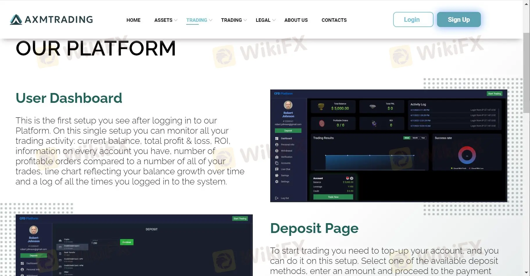 Trading platform
