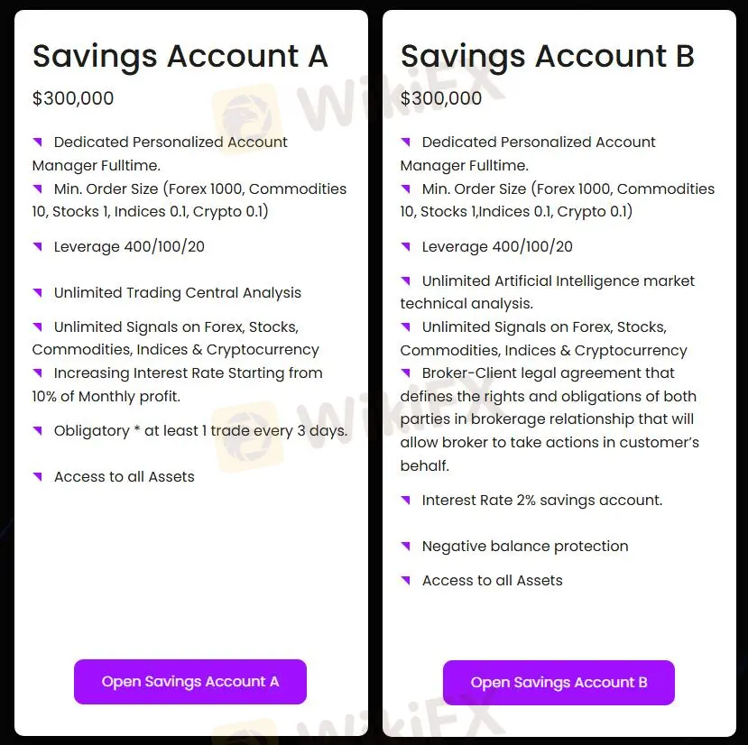 Account Types Account Types